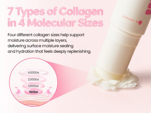 K-Secret Seoul 1988 Multi Balm | Collagen Complex 7 + Jelly Plum PHA