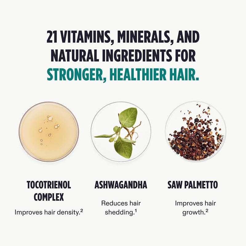 Hair Growth & Nourishment Capsules | Sealed Supplement Tablets
