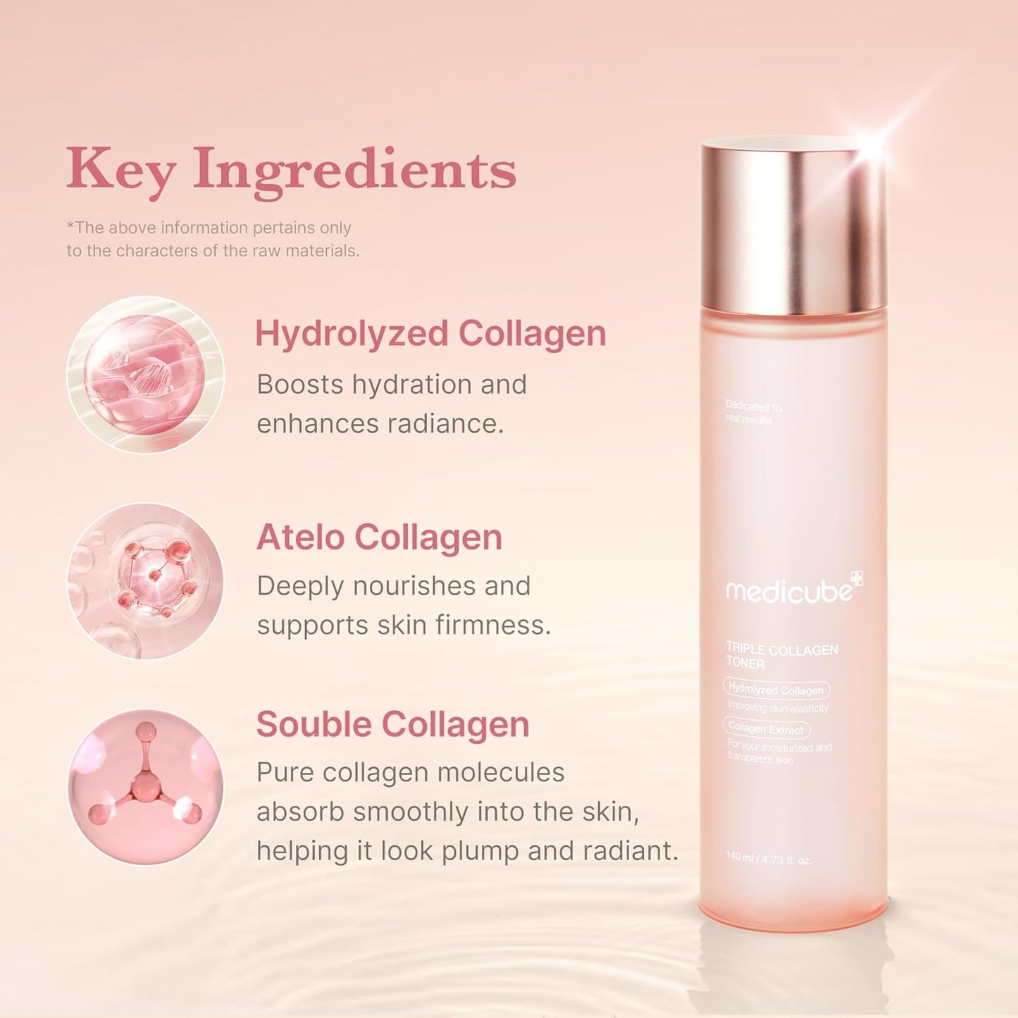 Medicube Triple Collagen Toner | Hydrolyzed + Atelo + Soluble Collagen