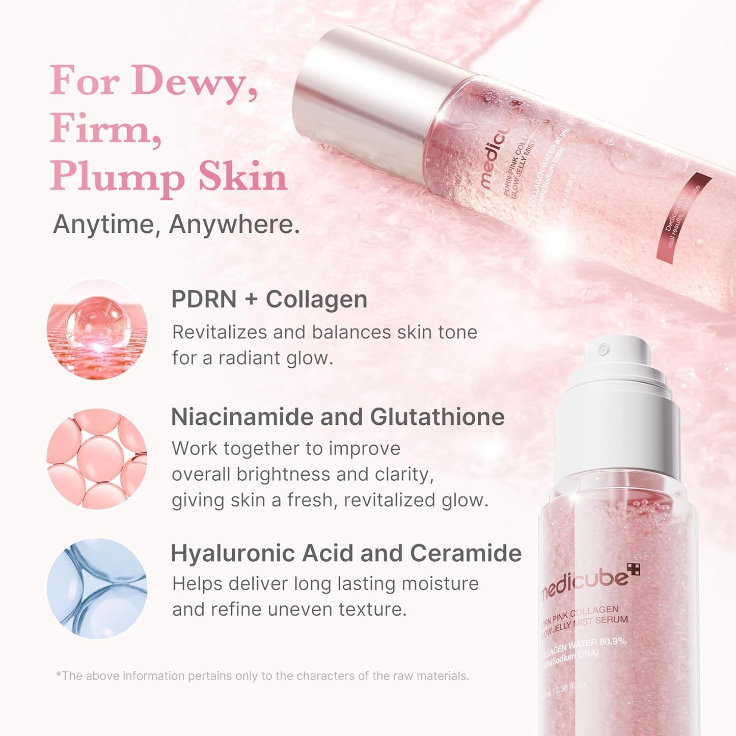 Medicube PDRN Pink Collagen Glow Jelly Mist | Niacinamide + Glutathione Brightening