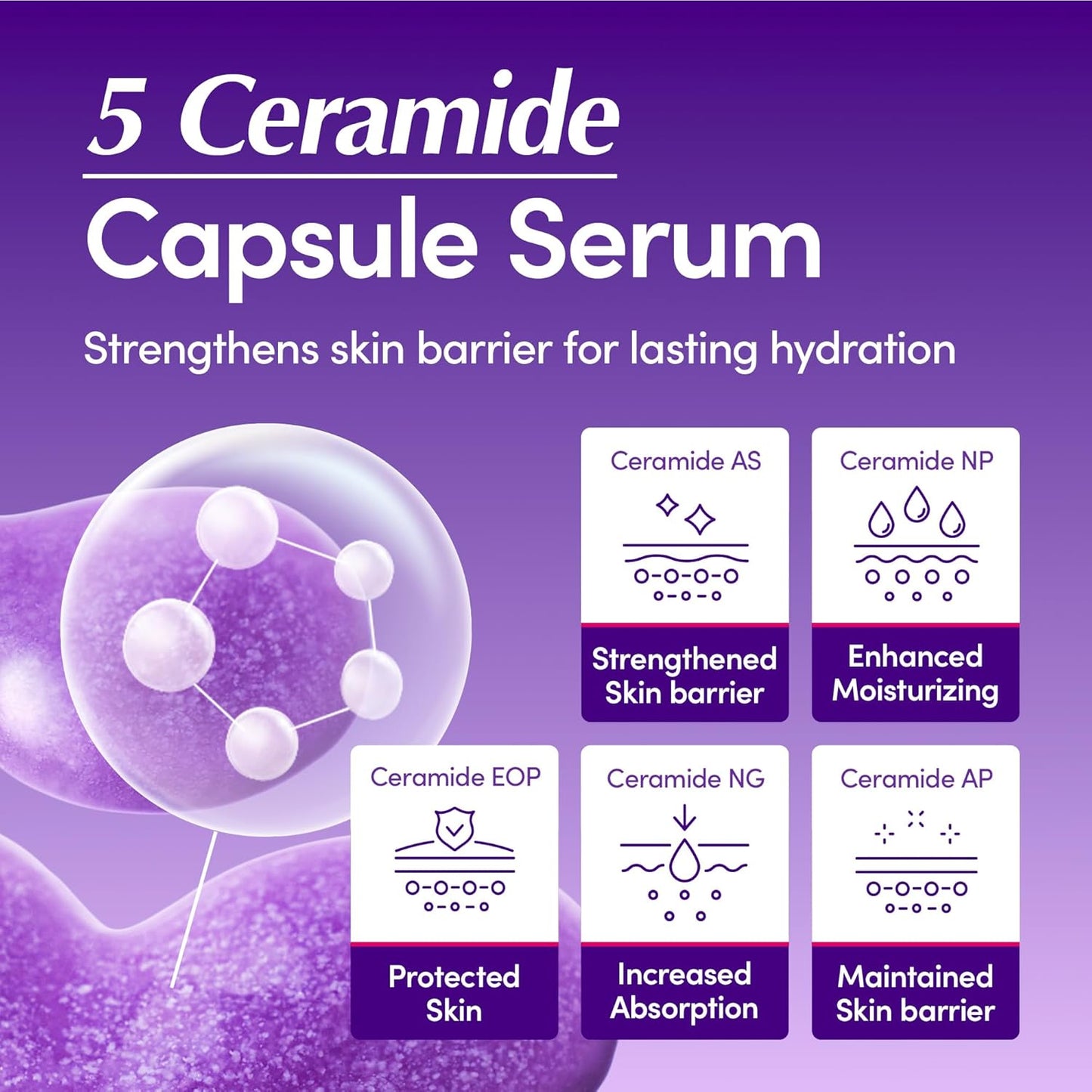 EQQUALBERRY Deep Cera Bakuchiol Plumping Serum | 5-Ceramide Barrier Repair