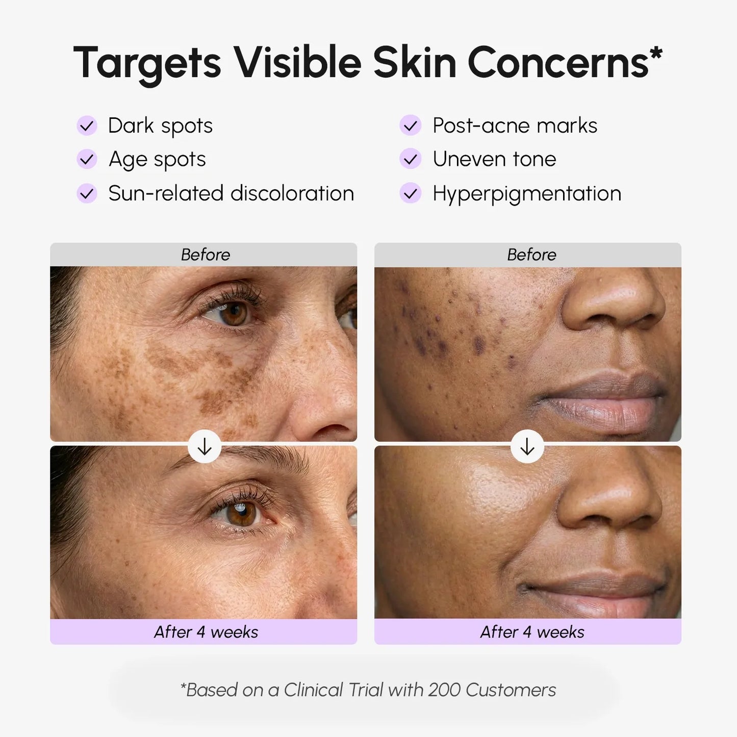 Face & Body Dark Spot Correcting Serum