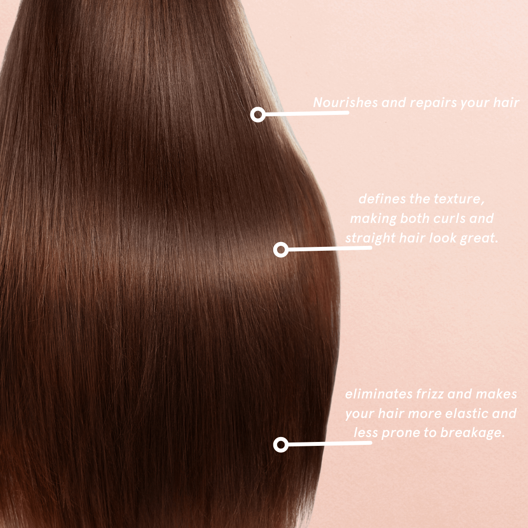 Silk’e Repair Therapy Conditioner – Keratin & Argan Oil | 23.6 oz / 700ml