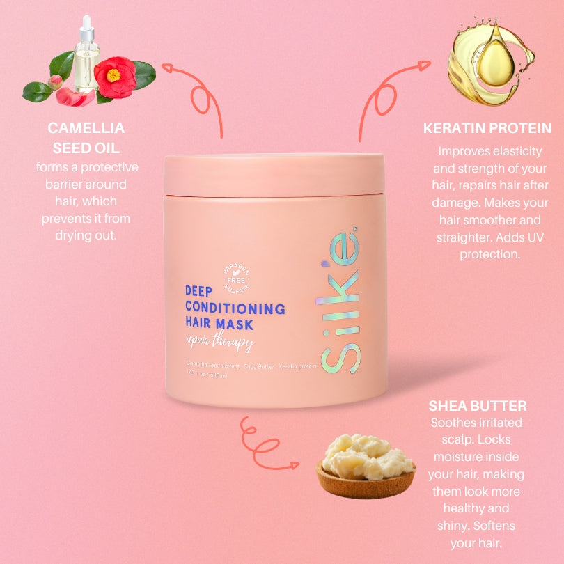 Silk’e Repair Therapy Deep Conditioning Mask – Green Tea, Keratin & Shea Butter | 17.9 oz / 530ml
