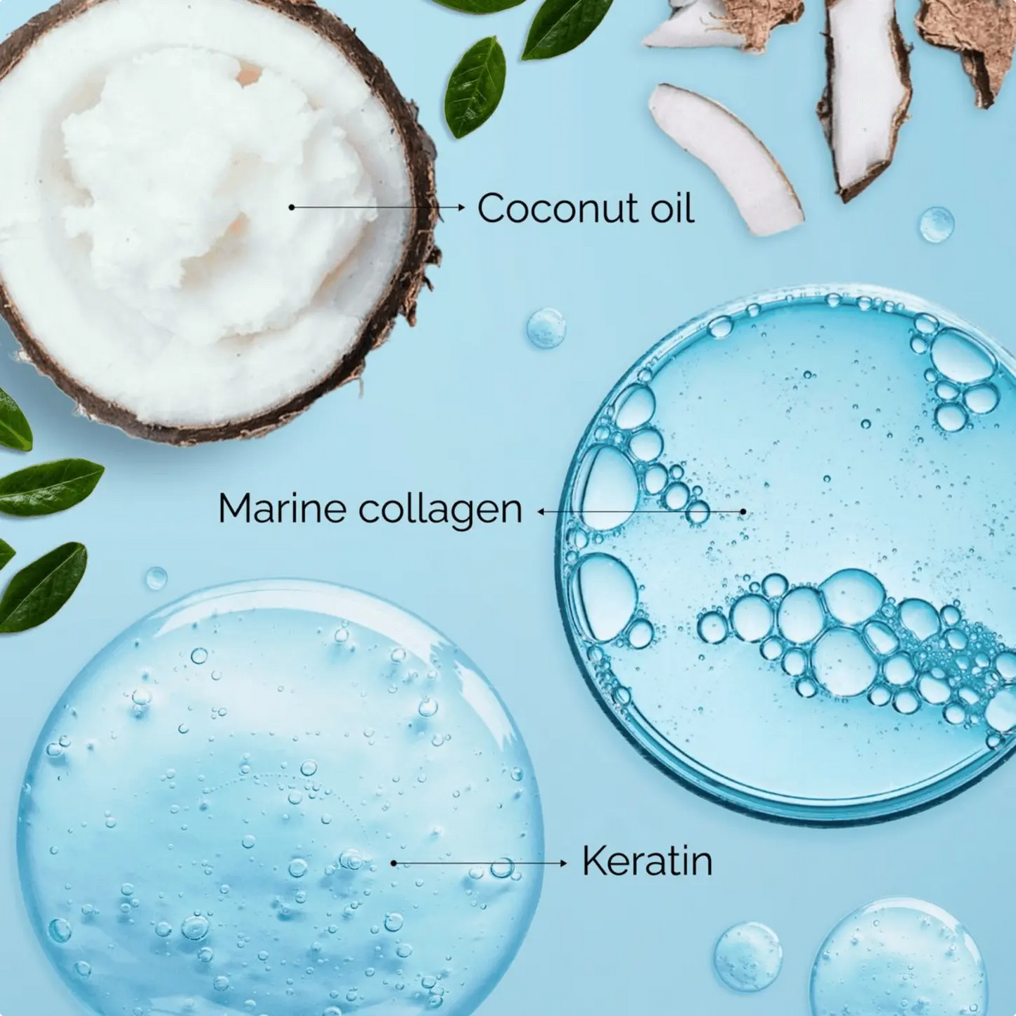 Maree Keratin Biotin & Coconut Oil Hair Treatment Mask