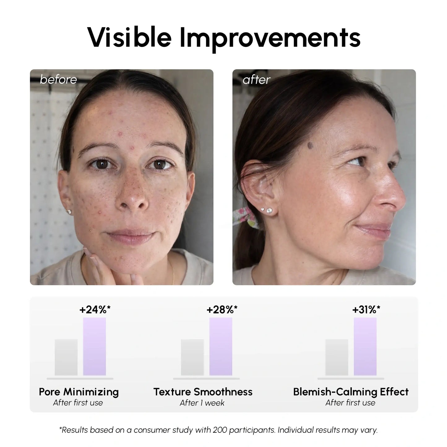 Maree 12% Niacinamide Smooth & Glow Exfoliating Pads