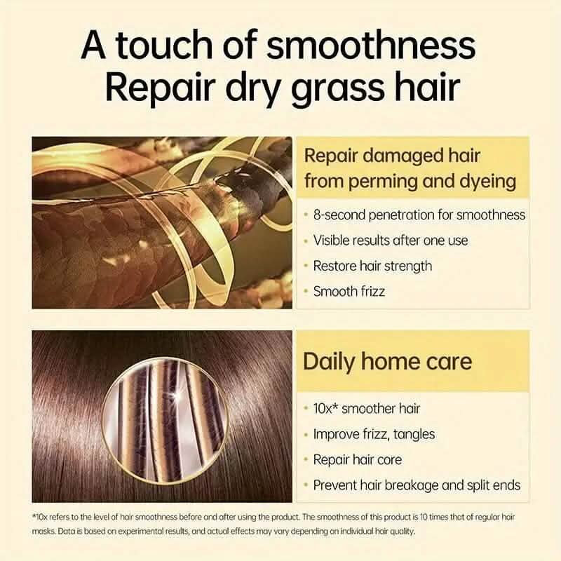 8 Seconds Keratin Hair Mask | 15% Hydrolyzed Keratin & Protein Repair Cream